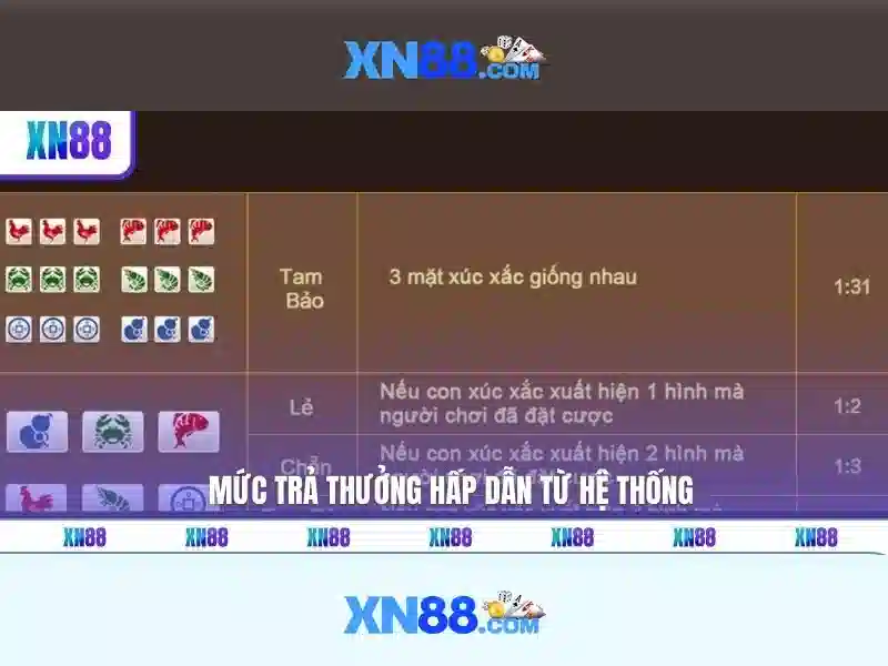  game slot mới nhất - XN88