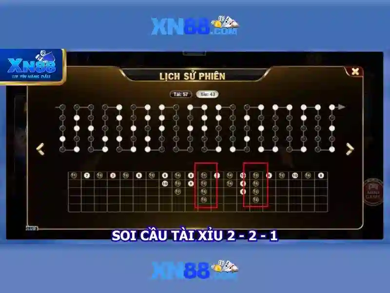 💎top nhà cái uy tin topnhacai.ú💎