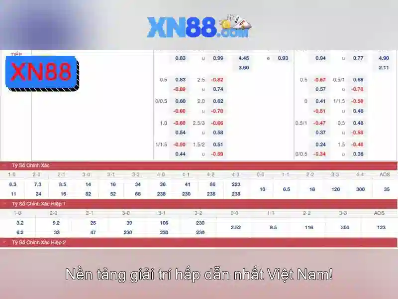 💎vua nha cai sxmb💎